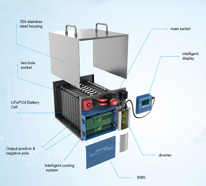 12v 270ah RV battery.jpg