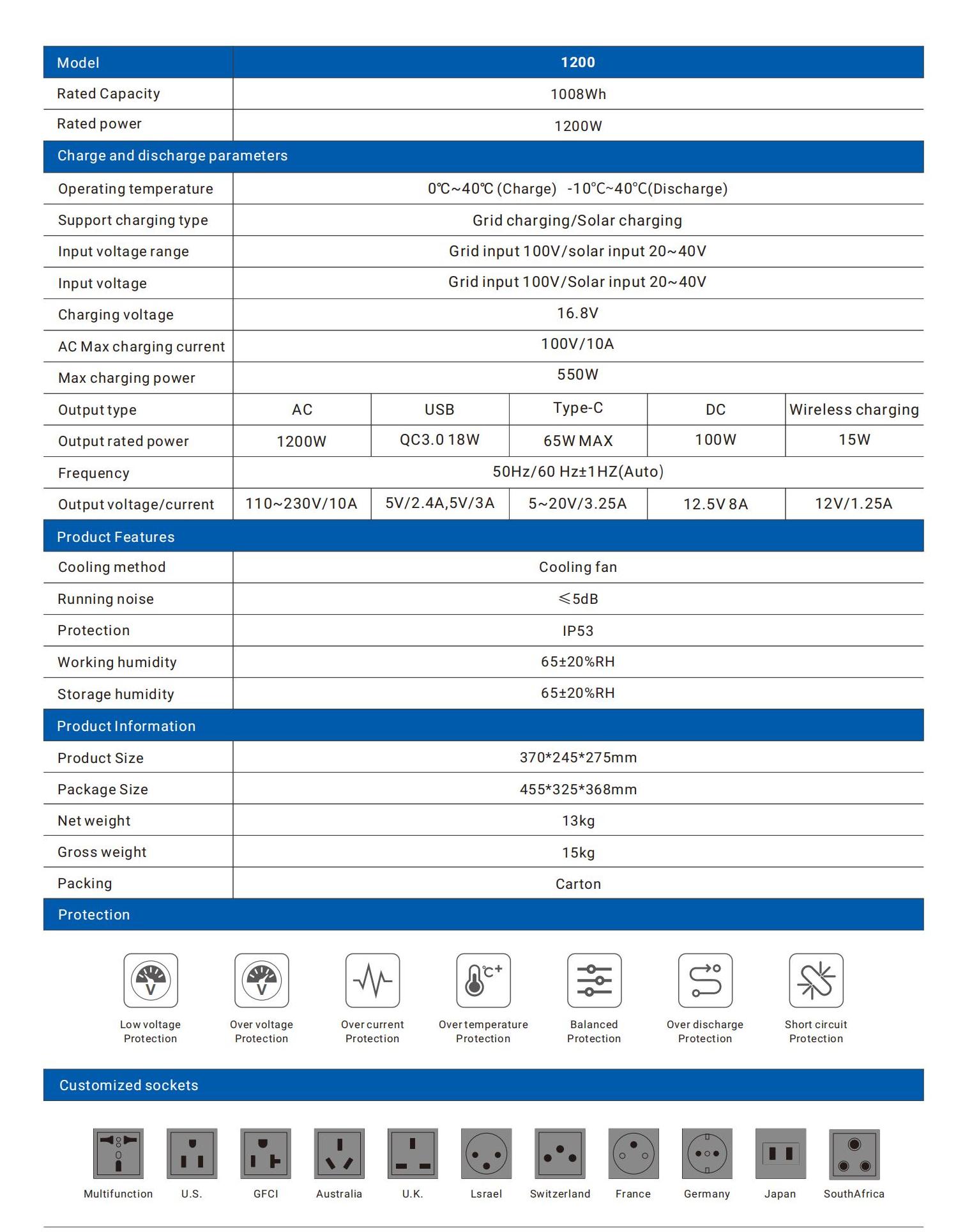 1200W Portable Outdoor Power Supply_00.jpg