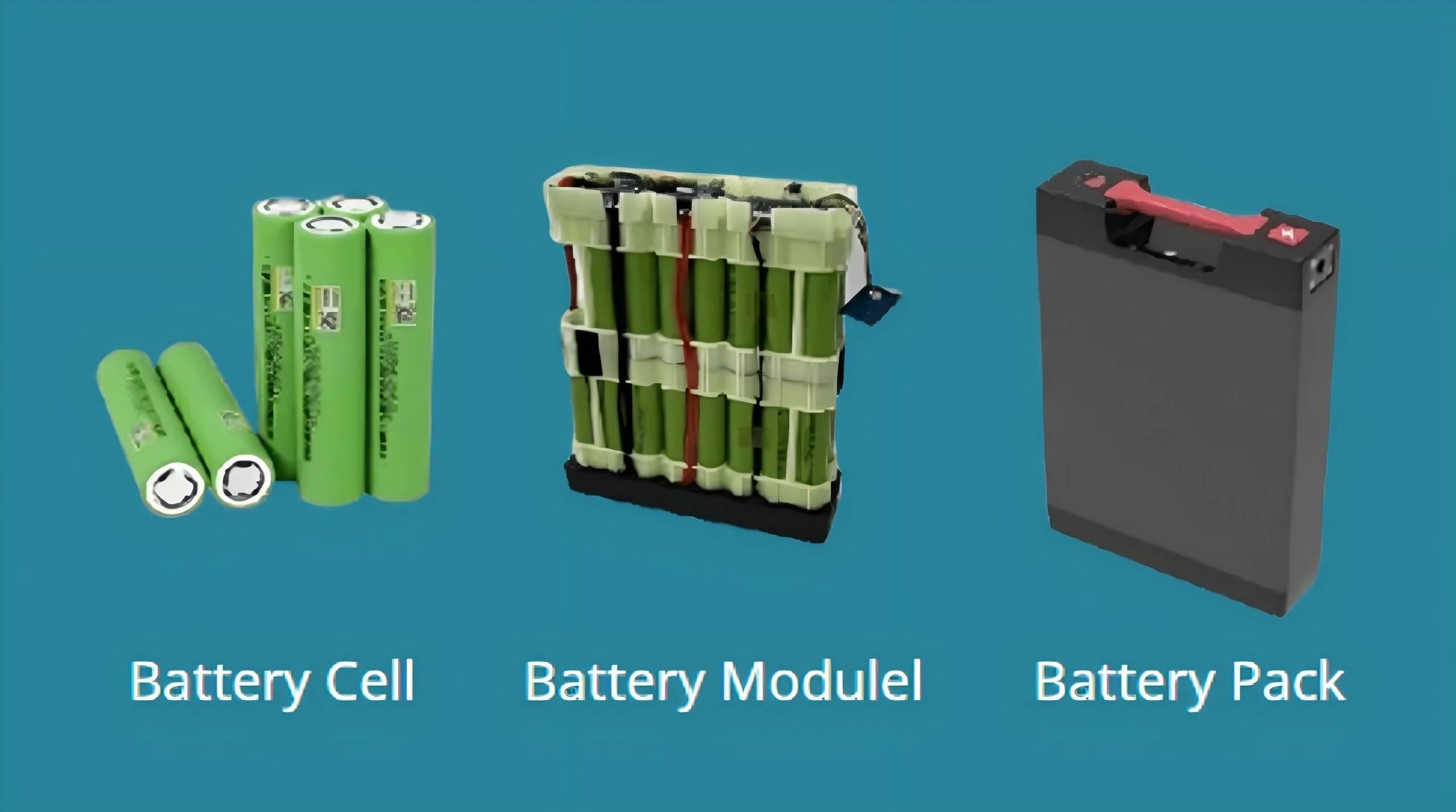 Unlocking the Power: Distinguishing Battery Cells, Modules, and Packs