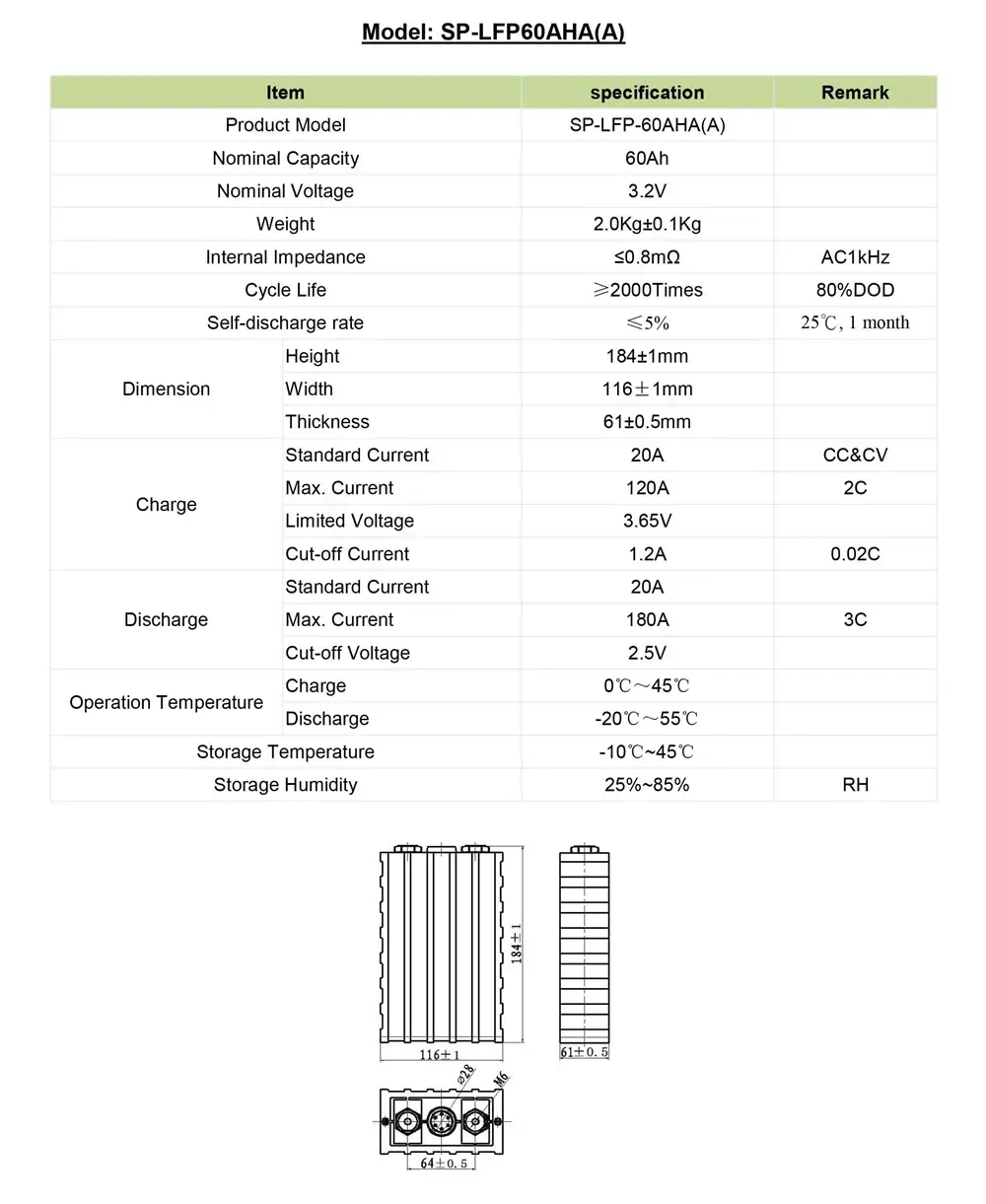 datasheet for sinopoly 60ah