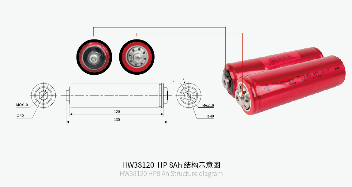 headway 38120HP-8AH