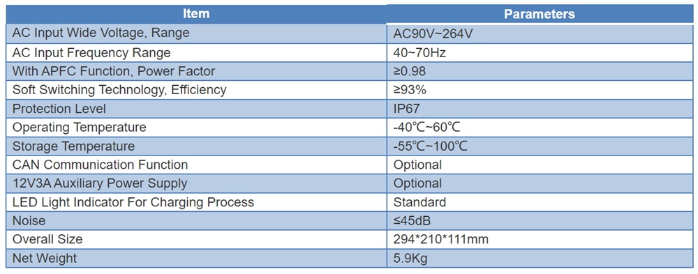 parameters of 3.3KW on board charger