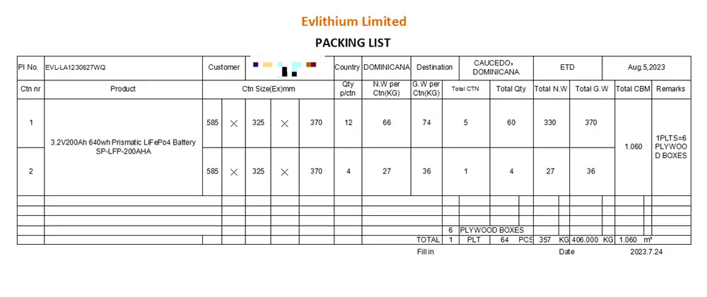 packing list of 64pcs sinopoly 200ah