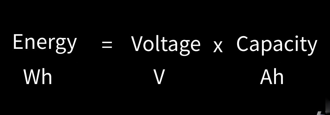 watt hours vs amp hours