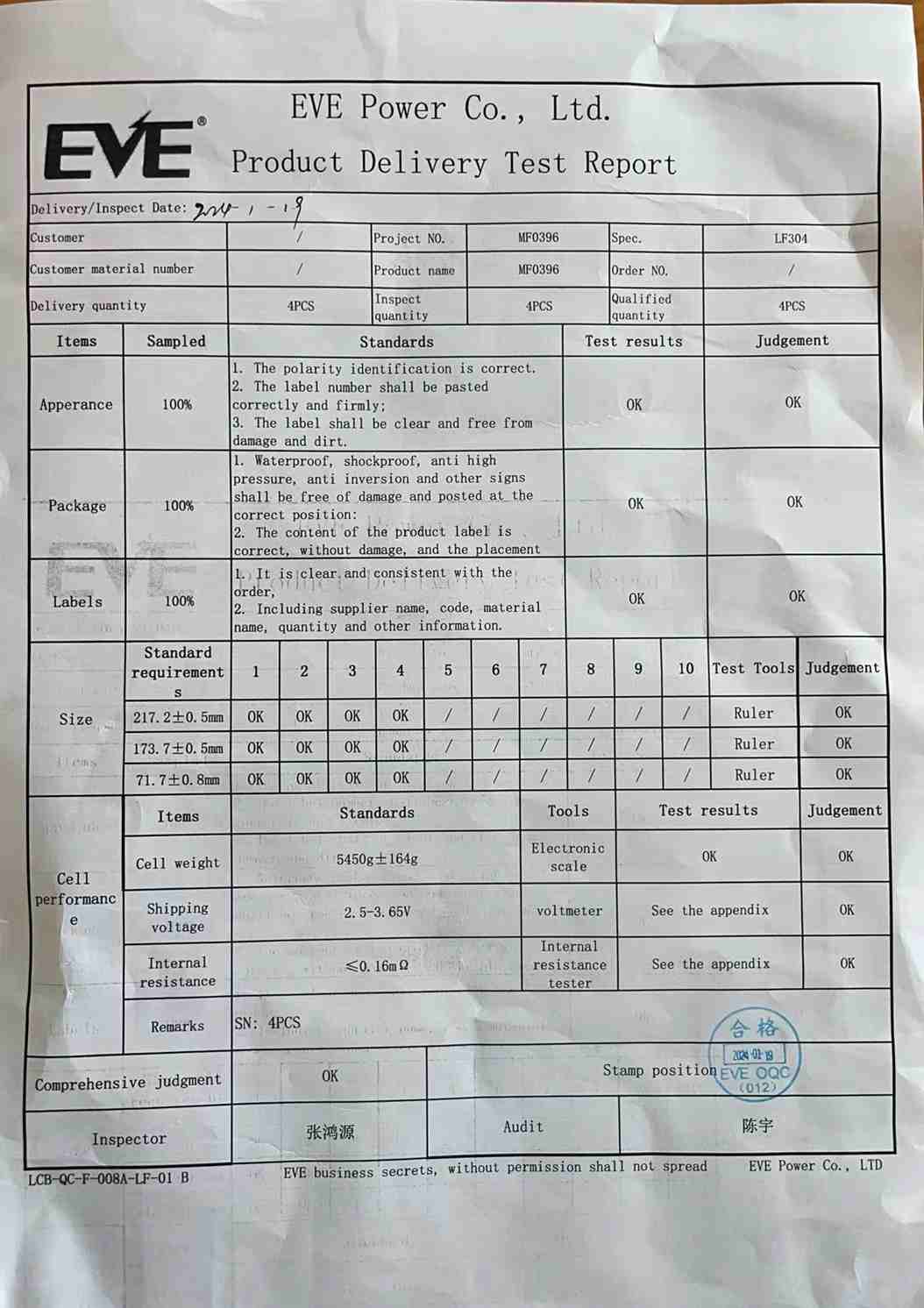 Test Report of EVE 304Ah LiFePO4 Battery