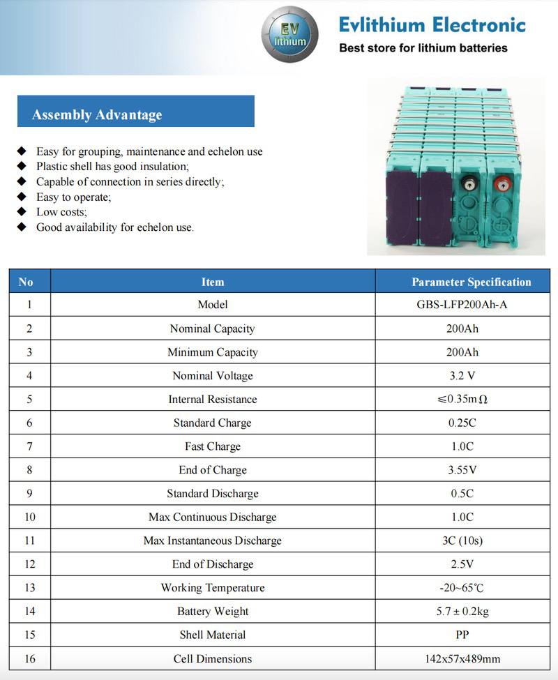 Datasheet-3.2V 200Ah