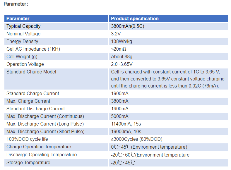 Parameters of 26650 3800mAh LiFePO4 Battery Cell