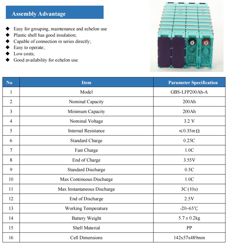 Datasheet-200Ah