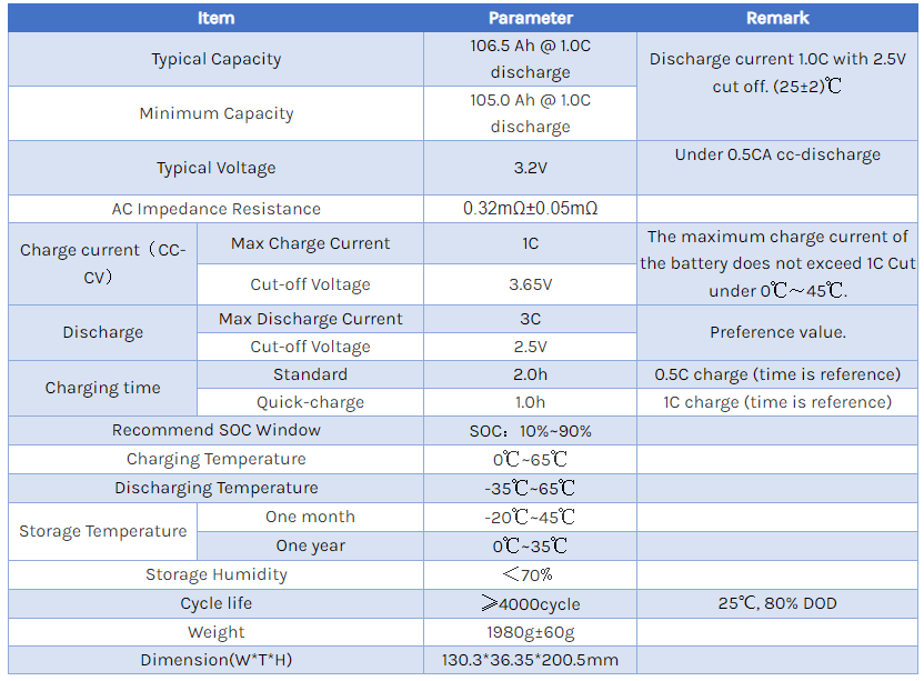 eve 105ah lifepo4 battery