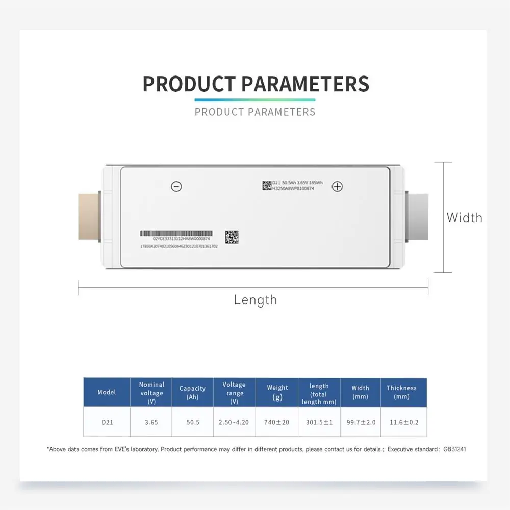 EVE 3.65V 50.5Ah NMC pouch cell