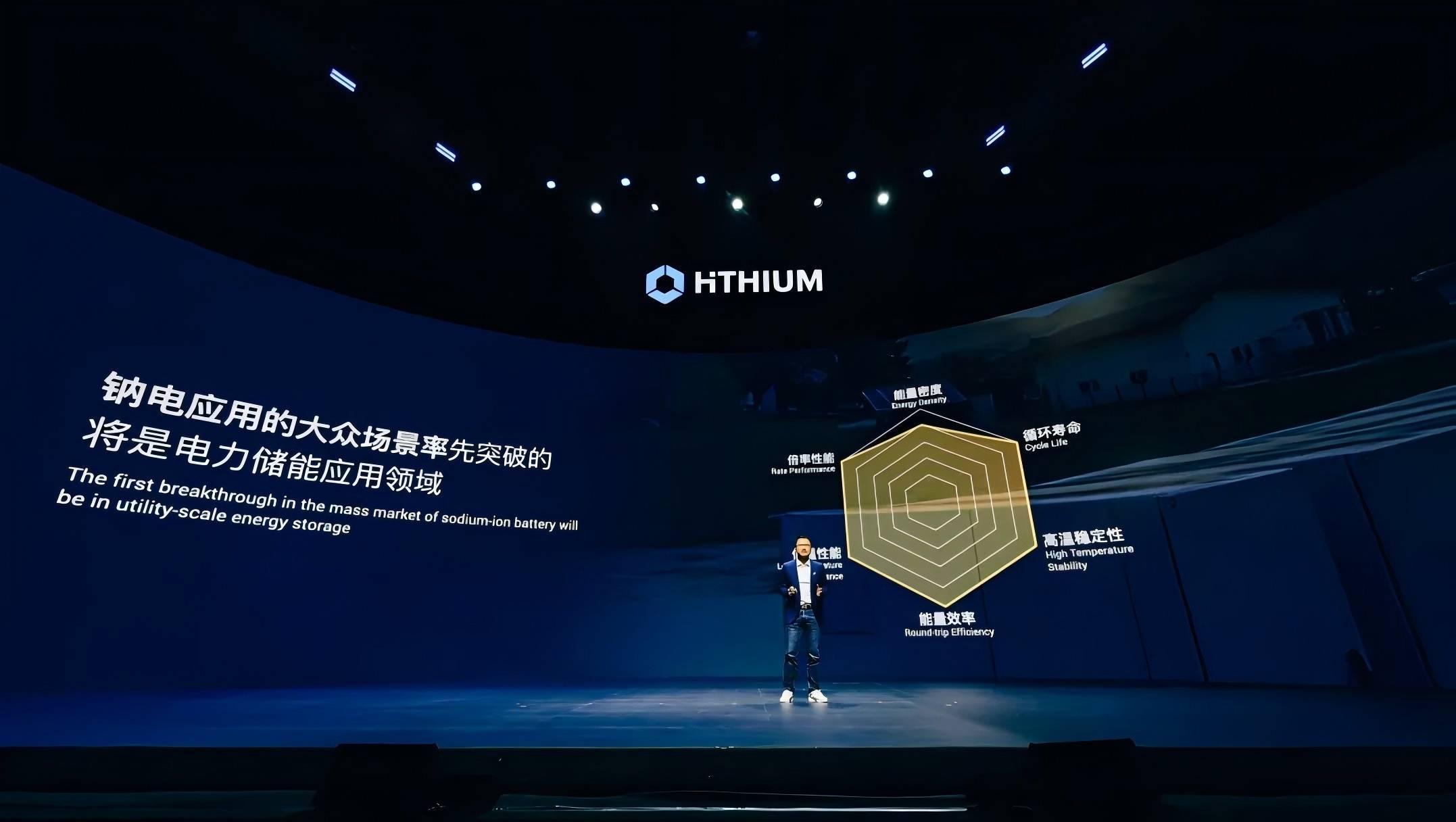 20,000-Cycle Ultra-Long Lifespan: Hithium Energy Storage First Sodium-Ion Battery for Power Storage G