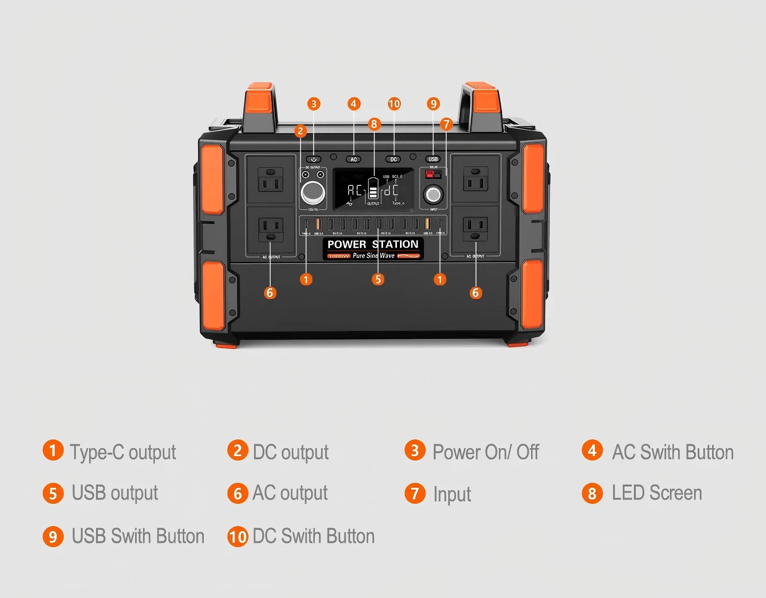 Portable Battery Backup Systems: A Complete Guide